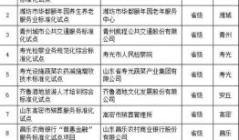 爆料新闻有哪些奖励项目,丰厚回报等你来拿！