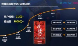 融创爆料最新消息视频大全,揭秘项目进展与未来规划