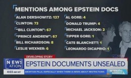 美媒最新爆料事件是什么,揭秘震惊全球的重大事件