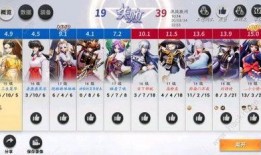 平安京愚人节爆料视频,新角色、新活动大揭秘！