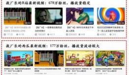 西瓜视频怎么发爆料,轻松发布热门资讯