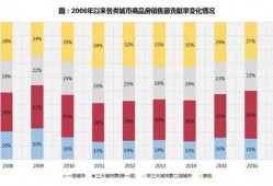 浙江楼市爆料最新信息,揭秘热点区域房价走势与政策动向