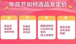 越南招商爆料网站大全最新