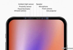 苹果14最新爆料配色表
