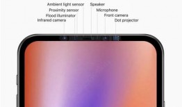 苹果14最新爆料配色表
