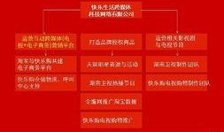 湖南广电爆料最新消息视频,揭秘视频背后的惊人真相