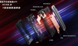 红魔7游戏手机爆料视频,性能与视觉的双重震撼，揭秘全新游戏体验