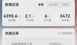 QQ上那些免费吃瓜群,网络社交的“瓜田”盛景
