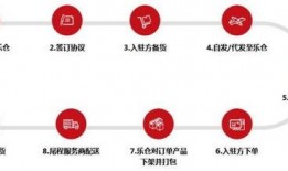 乐歌股份最新爆料,揭秘创新产品与技术突破背后的故事