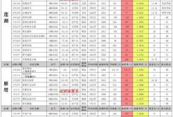 夏之日最新爆料眼镜,时尚与科技的完美融合