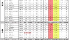 夏之日最新爆料眼镜,时尚与科技的完美融合