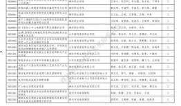 爆料新闻有哪些奖励项目,丰厚回报等你来拿！
